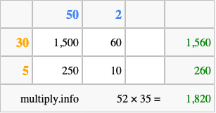 Calculate 52 times 35 using the box method