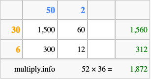 Calculate 52 times 36 using the box method