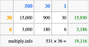 Calculate 531 times 36 using the box method