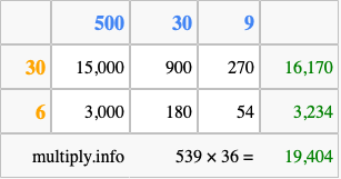 Calculate 539 times 36 using the box method