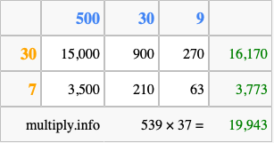 Calculate 539 times 37 using the box method