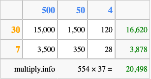 Calculate 554 times 37 using the box method