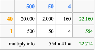 Calculate 554 times 41 using the box method