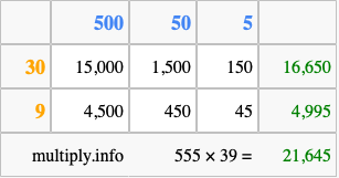 Calculate 555 times 39 using the box method