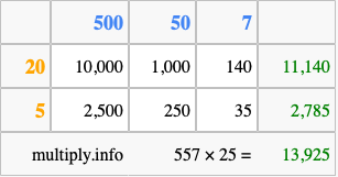 Calculate 557 times 25 using the box method