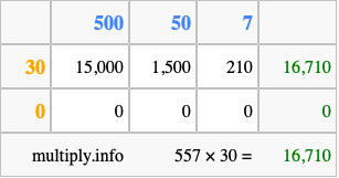 Calculate 557 times 30 using the box method