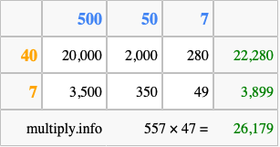 Calculate 557 times 47 using the box method