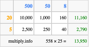 Calculate 558 times 25 using the box method