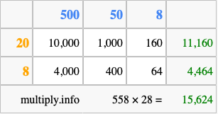 Calculate 558 times 28 using the box method
