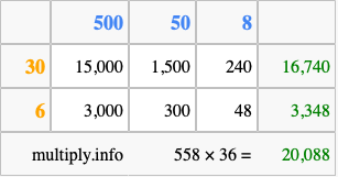 Calculate 558 times 36 using the box method