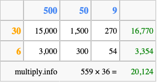 Calculate 559 times 36 using the box method