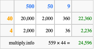 Calculate 559 times 44 using the box method