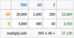 Calculate 565 times 48 using the box method