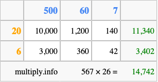 Calculate 567 times 26 using the box method
