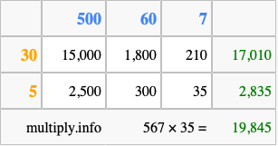 Calculate 567 times 35 using the box method