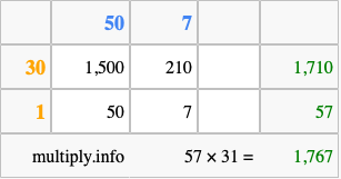 Calculate 57 times 31 using the box method