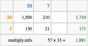 Calculate 57 times 33 using the box method