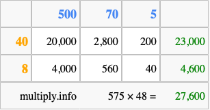 Calculate 575 times 48 using the box method