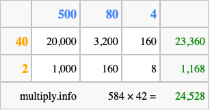 Calculate 584 times 42 using the box method