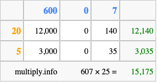 Calculate 607 times 25 using the box method