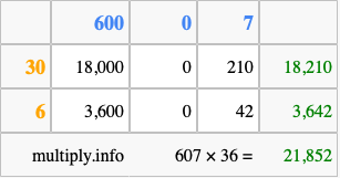 Calculate 607 times 36 using the box method