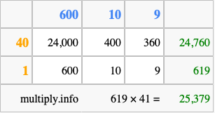 Calculate 619 times 41 using the box method