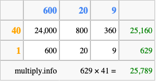 Calculate 629 times 41 using the box method