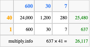 Calculate 637 times 41 using the box method
