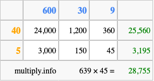 Calculate 639 times 45 using the box method