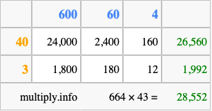 Calculate 664 times 43 using the box method