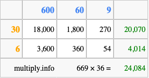 Calculate 669 times 36 using the box method