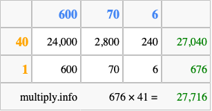 Calculate 676 times 41 using the box method