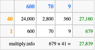Calculate 679 times 41 using the box method