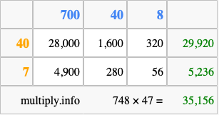 Calculate 748 times 47 using the box method