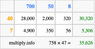Calculate 758 times 47 using the box method