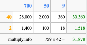 Calculate 759 times 42 using the box method