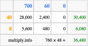 Calculate 760 times 48 using the box method