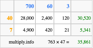 Calculate 763 times 47 using the box method