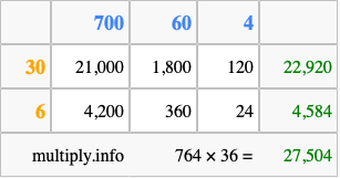 Calculate 764 times 36 using the box method