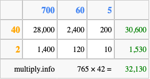Calculate 765 times 42 using the box method