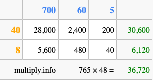 Calculate 765 times 48 using the box method