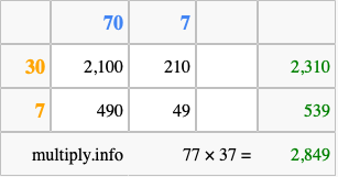 Calculate 77 times 37 using the box method