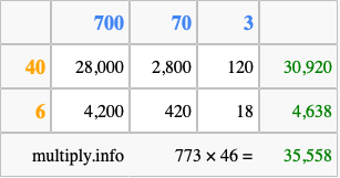 Calculate 773 times 46 using the box method