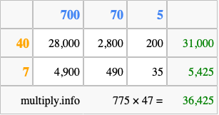 Calculate 775 times 47 using the box method