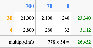 Calculate 778 times 34 using the box method