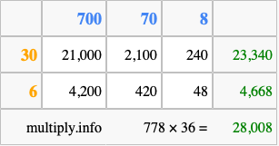 Calculate 778 times 36 using the box method