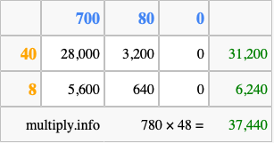 Calculate 780 times 48 using the box method