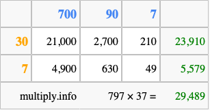 Calculate 797 times 37 using the box method
