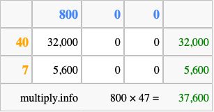 Calculate 800 times 47 using the box method