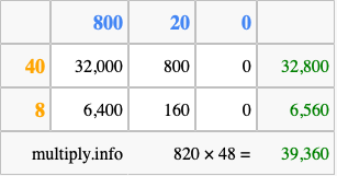 Calculate 820 times 48 using the box method